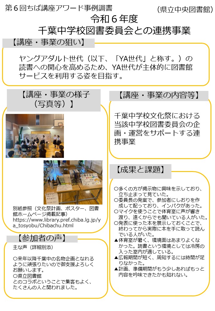 サムネイル_千葉県立中央図書館