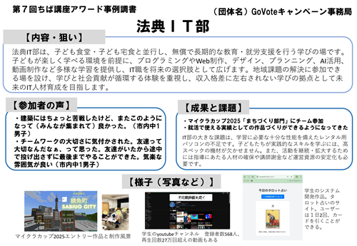 サムネイル_GoVoteキャンペーン事務局