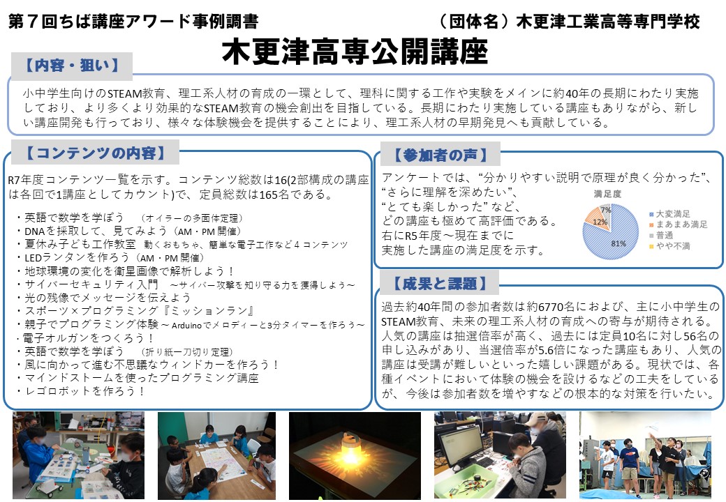 サムネイル_木更津工業高等専門学校