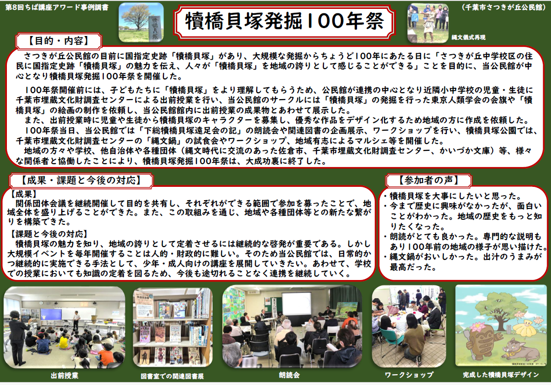 千葉市さつきが丘サムネイル