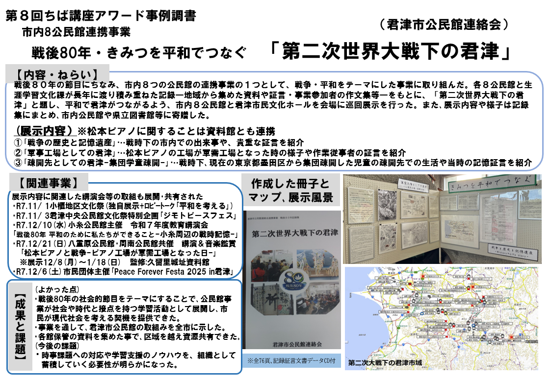 【君津市公民館連絡会】事例調書