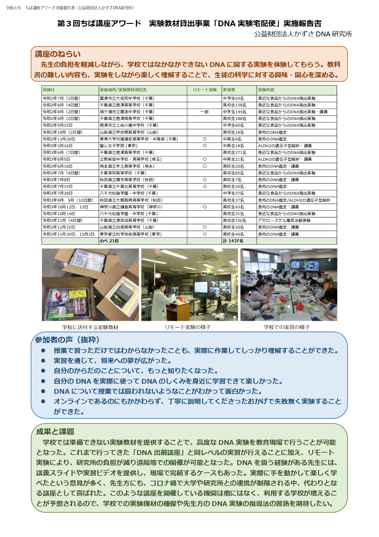 【実施報告書】かずさDNA研究所「DNA 実験宅配便」