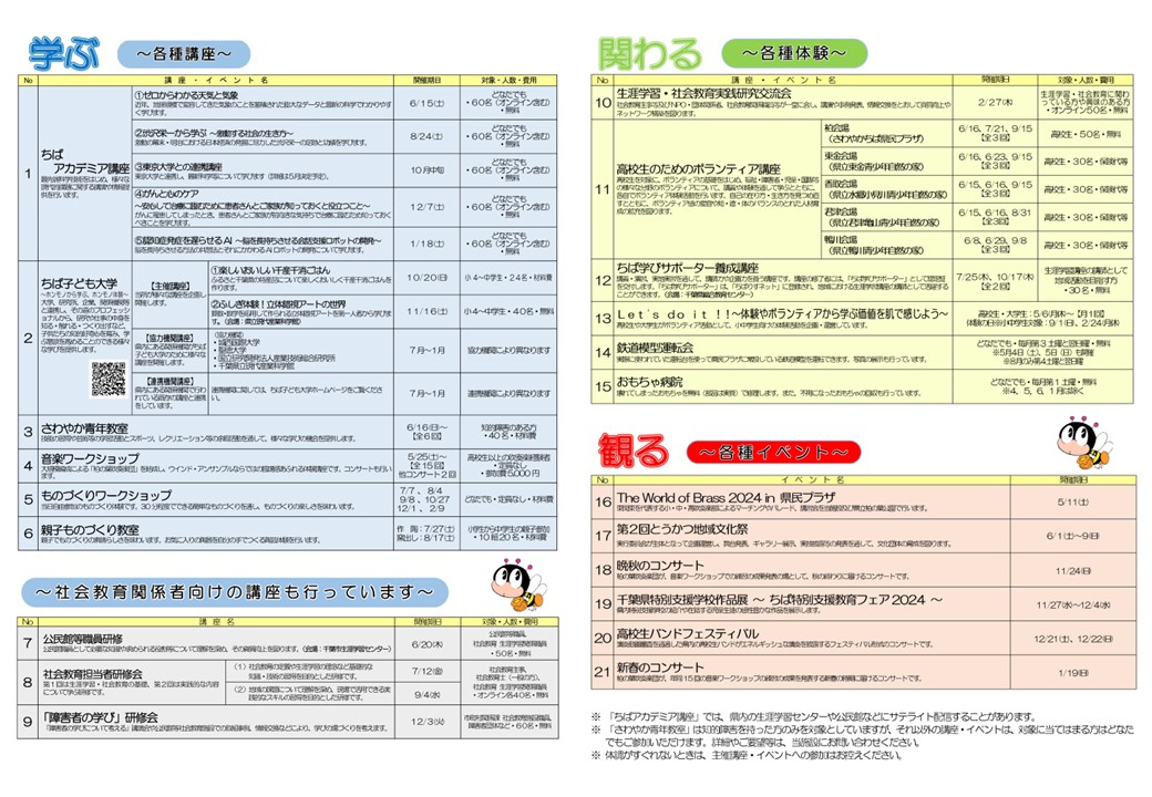 R6講座イベント案内（2P~3P）