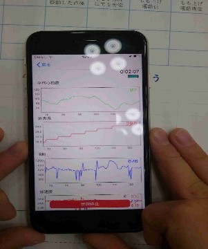  心拍数を計測